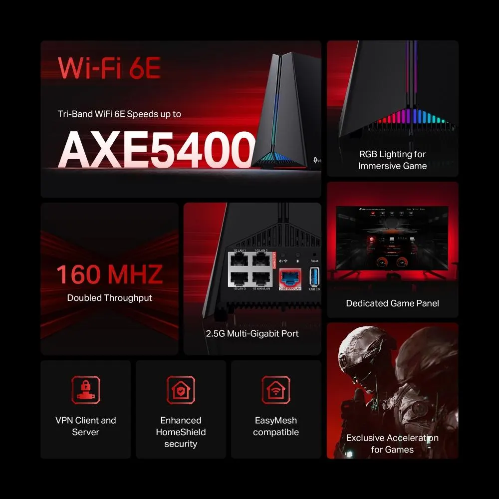 TP-Link, Archer GXE75 AXE5400 Tri-Band Wi-Fi 6E Gaming Router