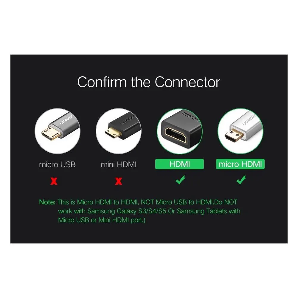 HDMI ადაპტერი UGREEN (20134) Micro HDMI To HDMI adapter cable, 0.2m, Black