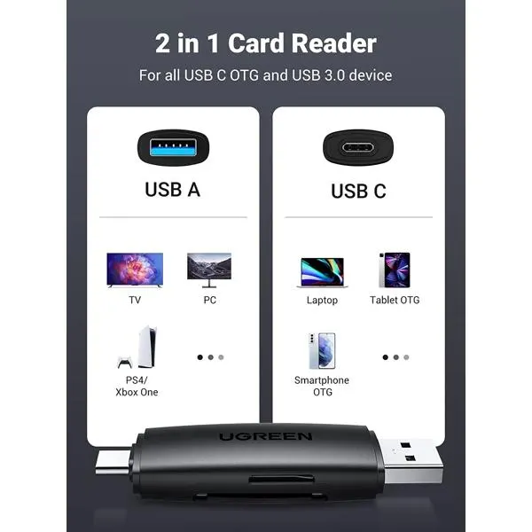 CM304 (80191), UGREEN, Card Reader, USB-C / USB 3.0 CARD READER.