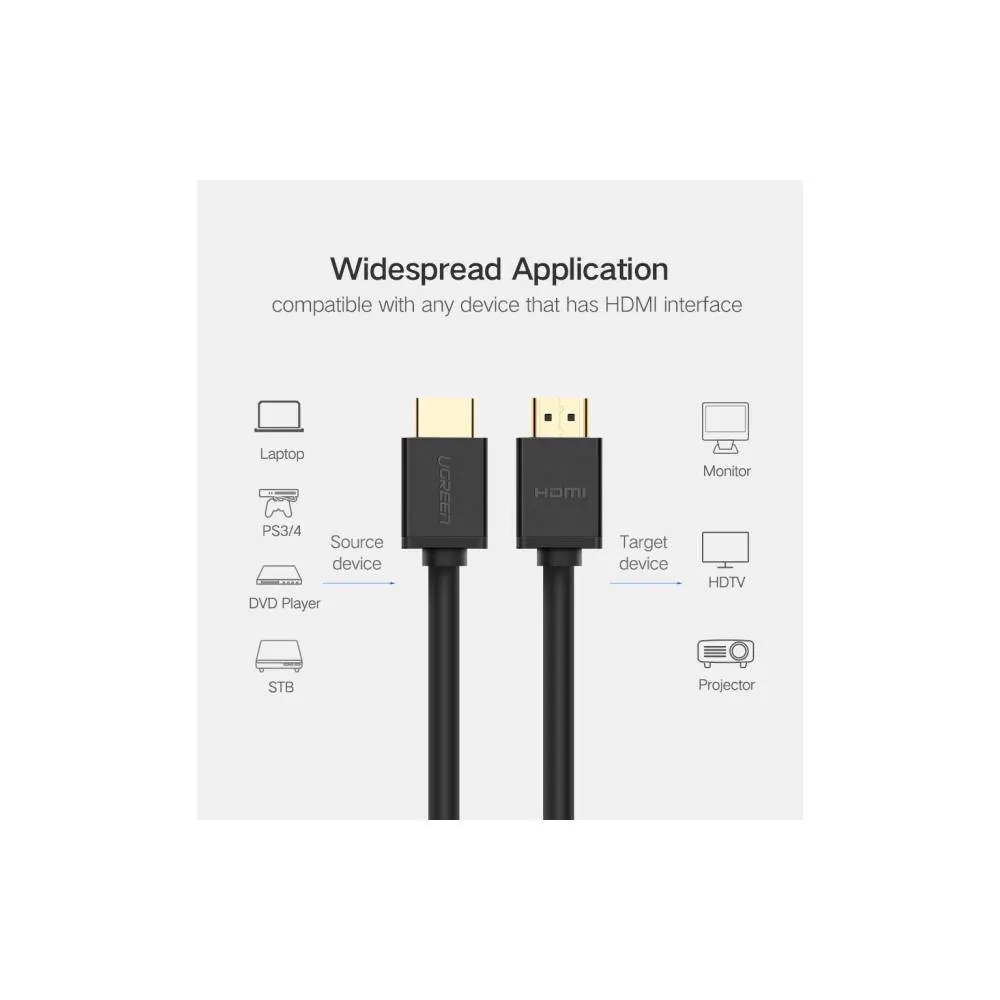 HDMI კაბელი UGREEN HD104 (10112), HDMI Cable, Support 4K 30Hz, 3D Visual Effect, 20m, Black