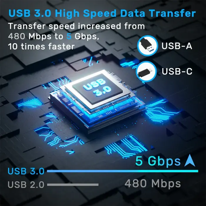 UNITEK, USB Adapter, T1037A01,, 5-in-1 External Optical Drive with USB Hub,SD Card Reader- Up to 5 Gbps; 8x DVDR, 24x CD wri