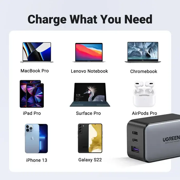 დამტენი X553, UGREEN, Power Supply, Nexode Air, 65W, USB, USB-C x2, Grey.