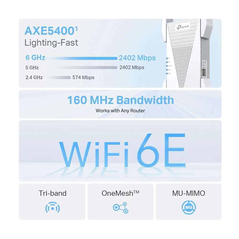 Wi-Fi გამაძლიერებელი TP-Link RE815XE Mesh Wi-Fi 6E Range Extender