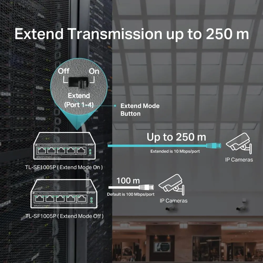 PoE სვიჩი TP-Link, TL-SF1005P, 5-Port 10/100Mbps Desktop Switch with 4-Port PoE