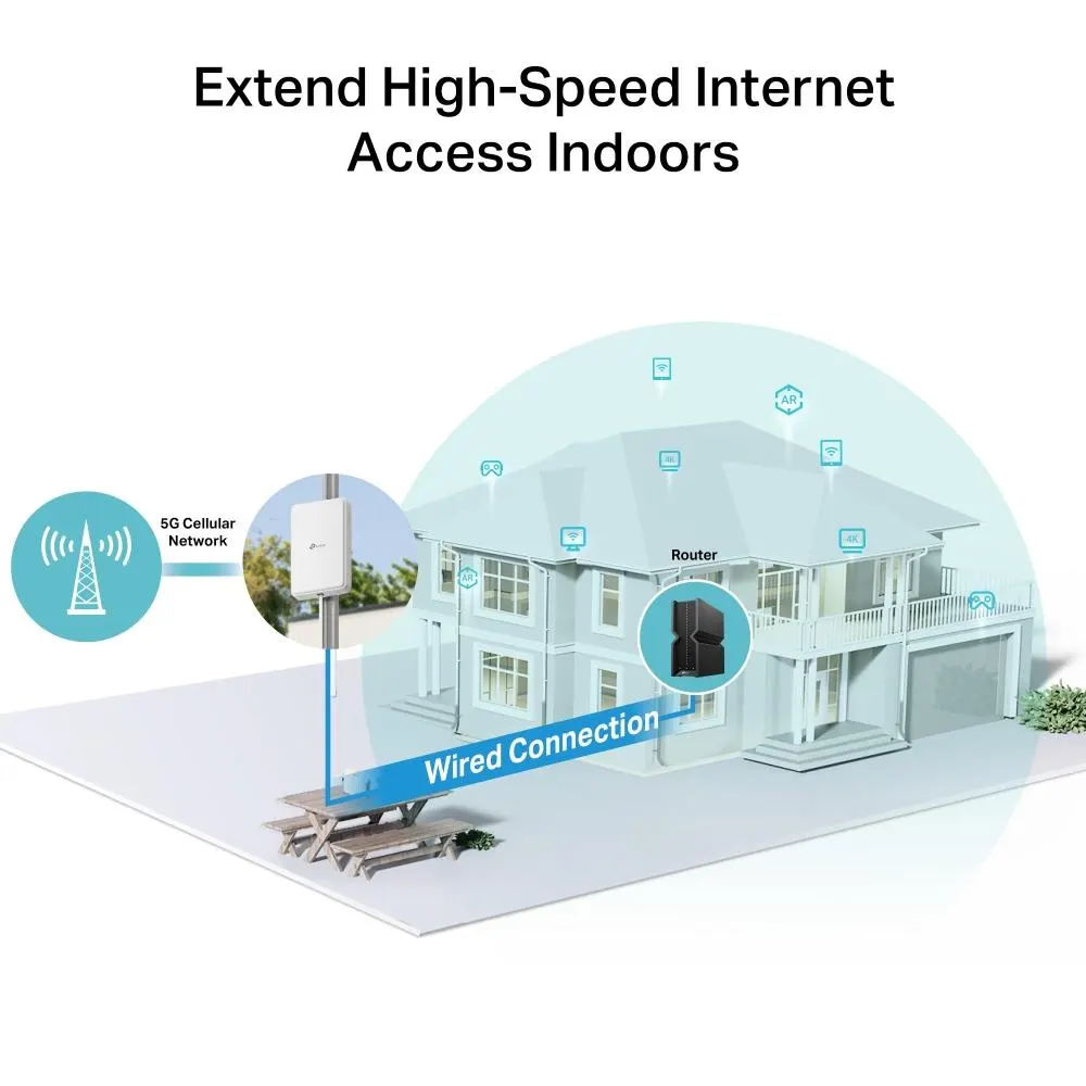 LTE როუტერი TP-Link, NE200-Outdoor, 5G Outdoor Router