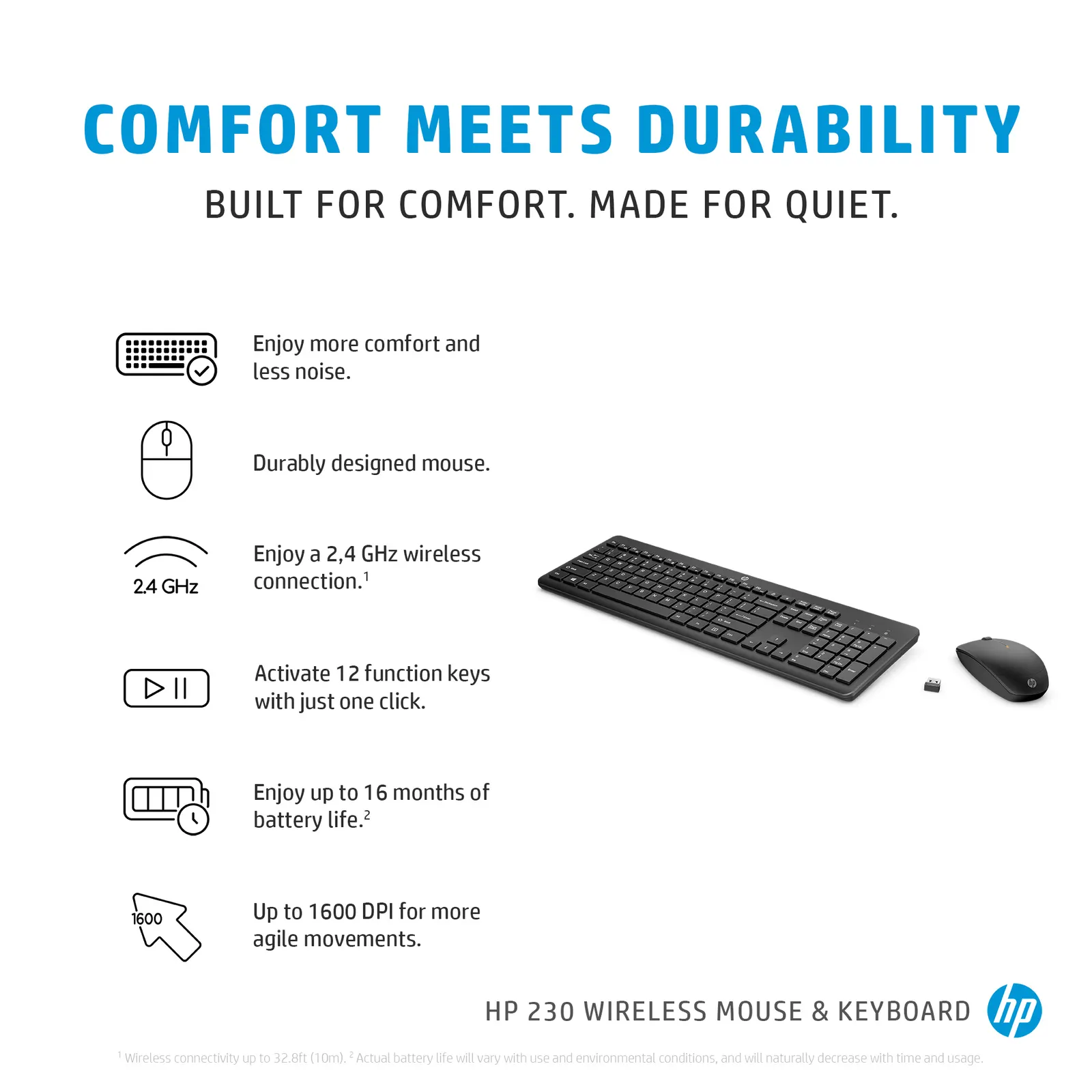 HP 230 Wireless Mouse and Keyboard Combo White RUSS