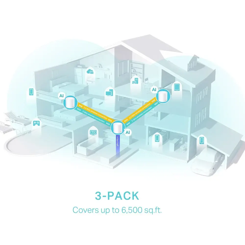 TP-Link, Deco X50(3-pack), AX3000 Whole Home Mesh Wi-Fi 6 System