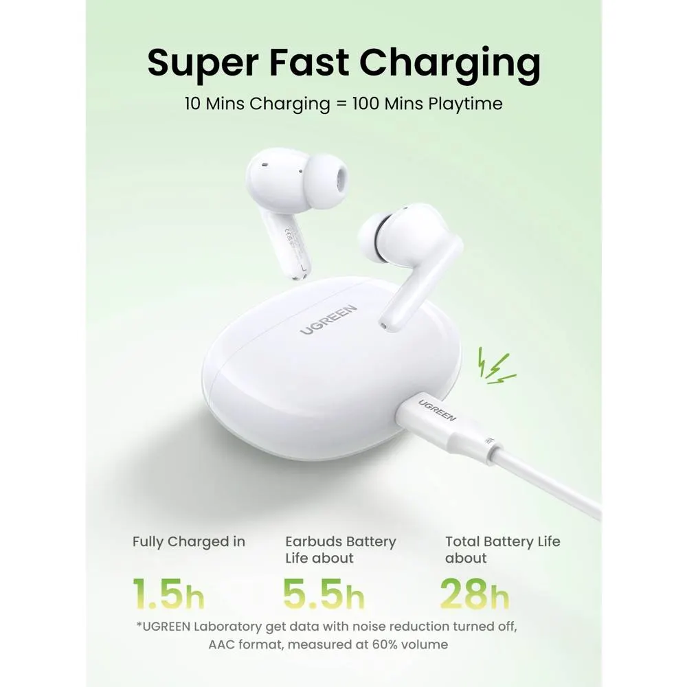 Headphones UGREEN WS207 (45110) HiTune P3, Earbuds, Wireless, Bluetooth, IPX5, White