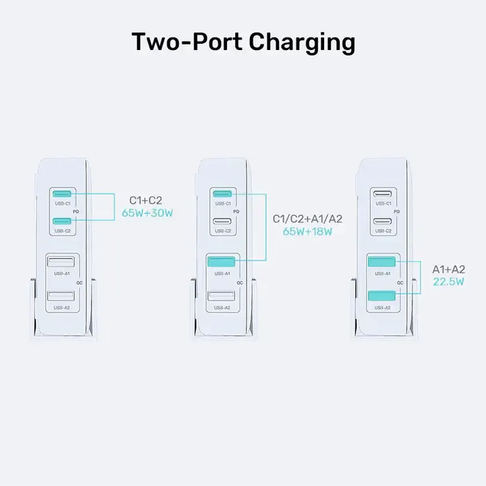 P1229ABK, UNITEK, Charger, 100W 4-in-1 Desktop GaN Charger (2*USB-C PD + 2*USB-A QC3.0), with 1.5M Power Cord, Black.