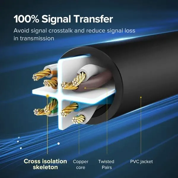 პაჩკორდი NW102 UGREEN (20162) Cat 6 UTP Lan Cable 5m (Black)