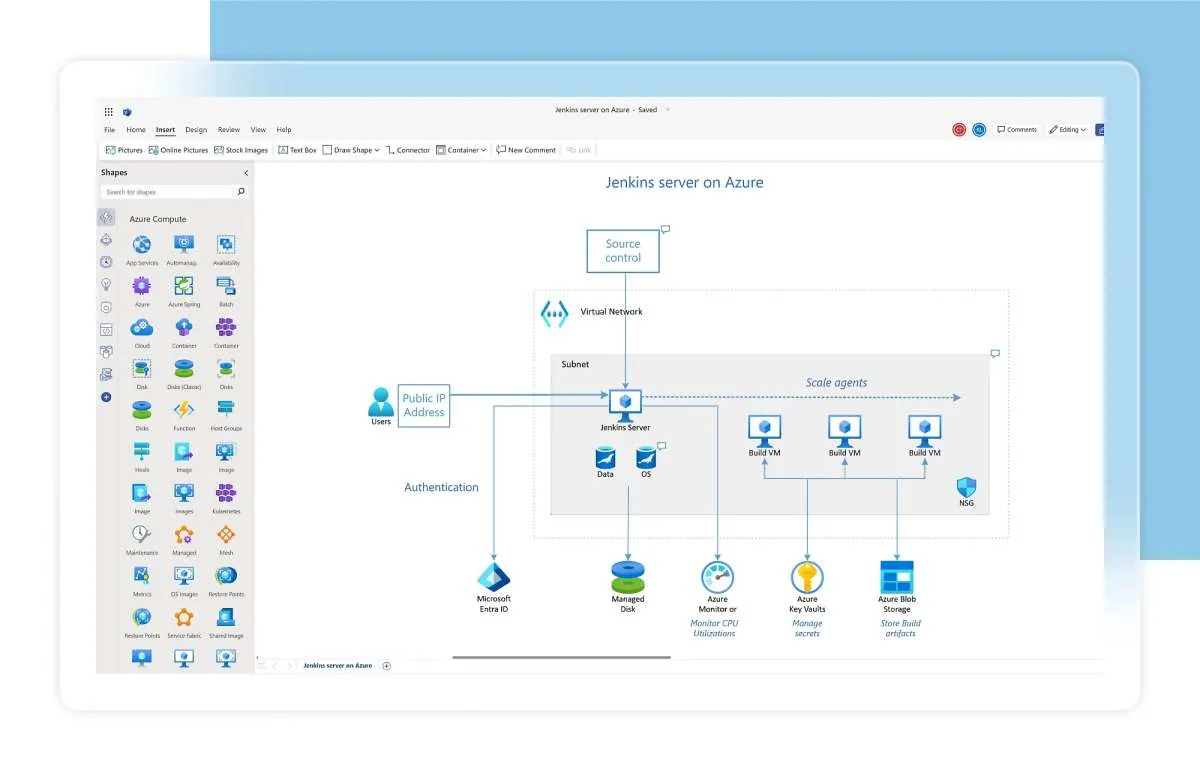 Microsoft Visio Pro 2024 All Languages Retail Online ESD, EP2-07111