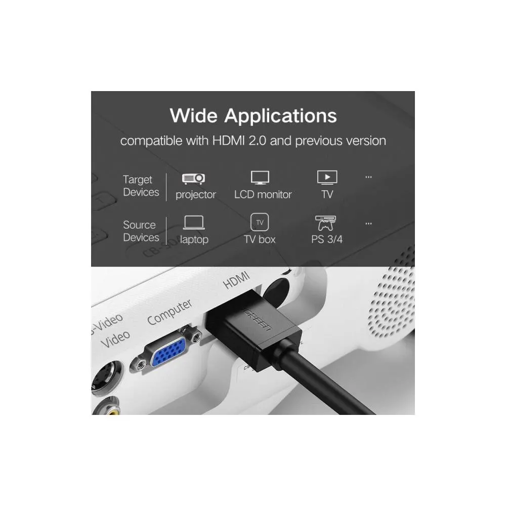 HDMI კაბელი UGREEN HD104 (10112), HDMI Cable, Support 4K 30Hz, 3D Visual Effect, 20m, Black