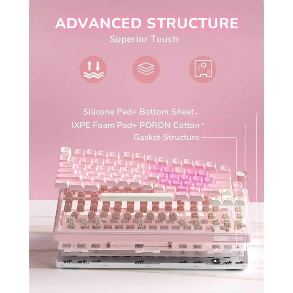 Royal Kludge RK R75-PM-XH RGB Mechanical Keyboard, Cream Switch, Hot Swappable, Wired, USB, Pink Melody