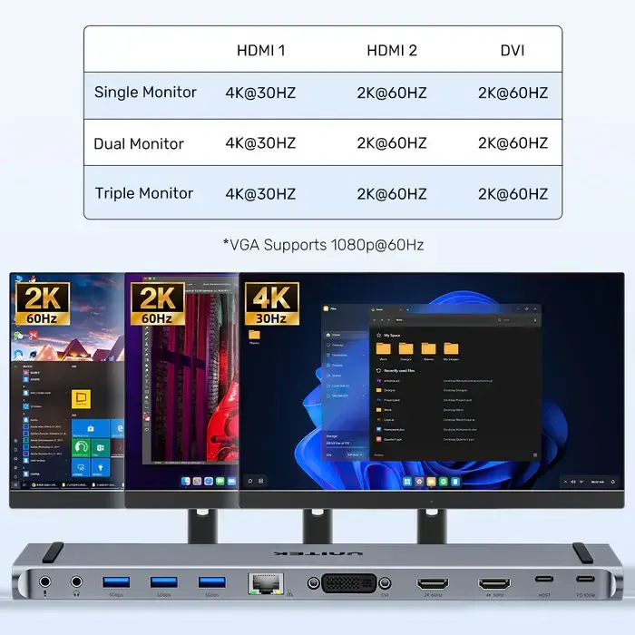 USB ჰაბი D1147A, UNITEK, Docking Station, 9-in-1 USB-C 5Gbps Universal Docking Station.