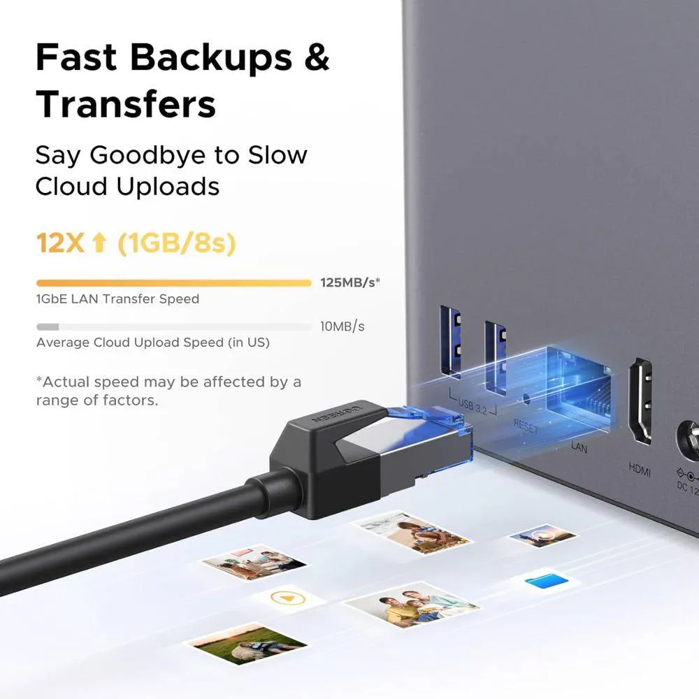 Storage System UGREEN NASync DH2300 (95998), Rockchip A72+A53, 4GB, Diskless, RJ45, USB, Type-C, HDMI, Space Gray