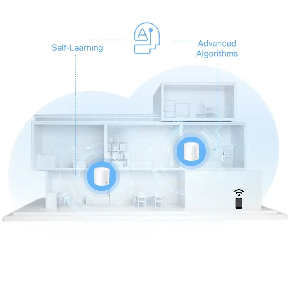 TP-LINK, Deco X10(1-pack), AX1500 Whole Home Mesh Wi-Fi 6 System