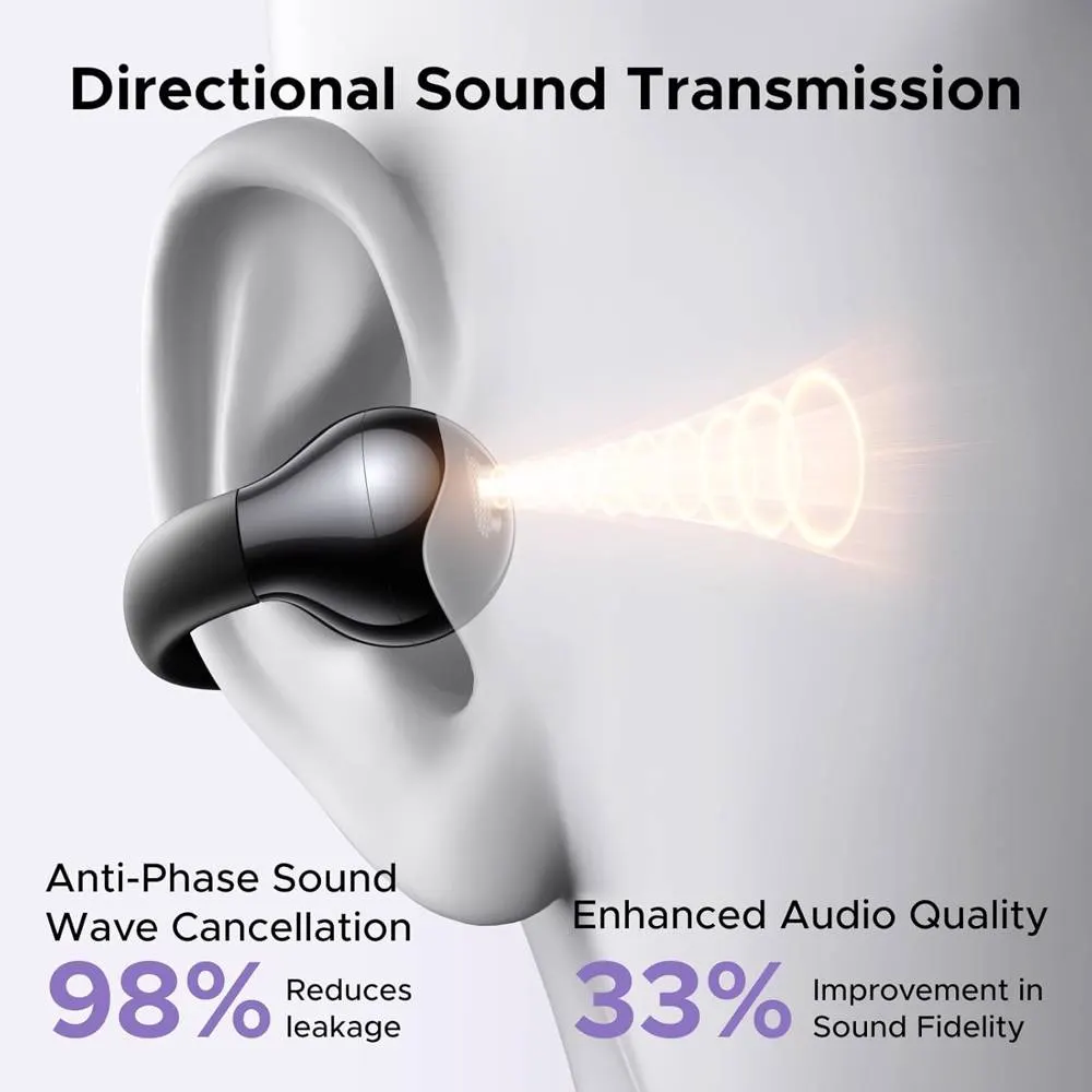 ყურსასმენი UGREEN WS209 (45785) HiTune S3, Earbuds, Wireless, Bluetooth, IPX5, Black