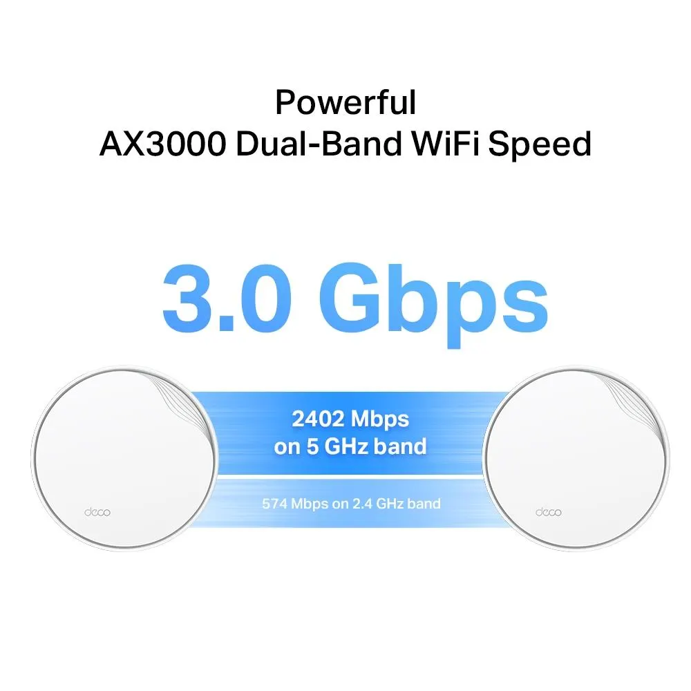 TP-Link, Deco X50-PoE(1-pack) AX3000 Whole Home Mesh Wi-Fi 6 Unit with PoE
