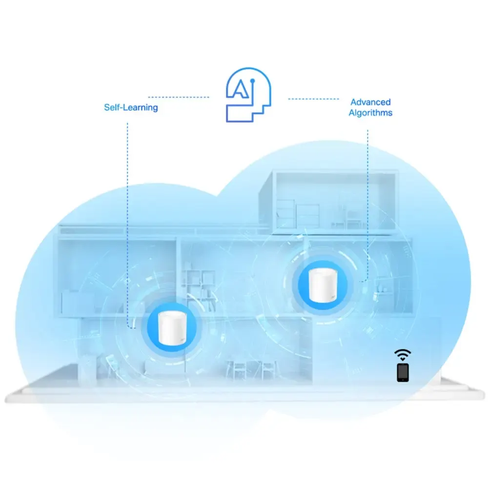 TP-Link, Deco X20(3-pack), AX1800 Whole Home Mesh Wi-Fi 6 System