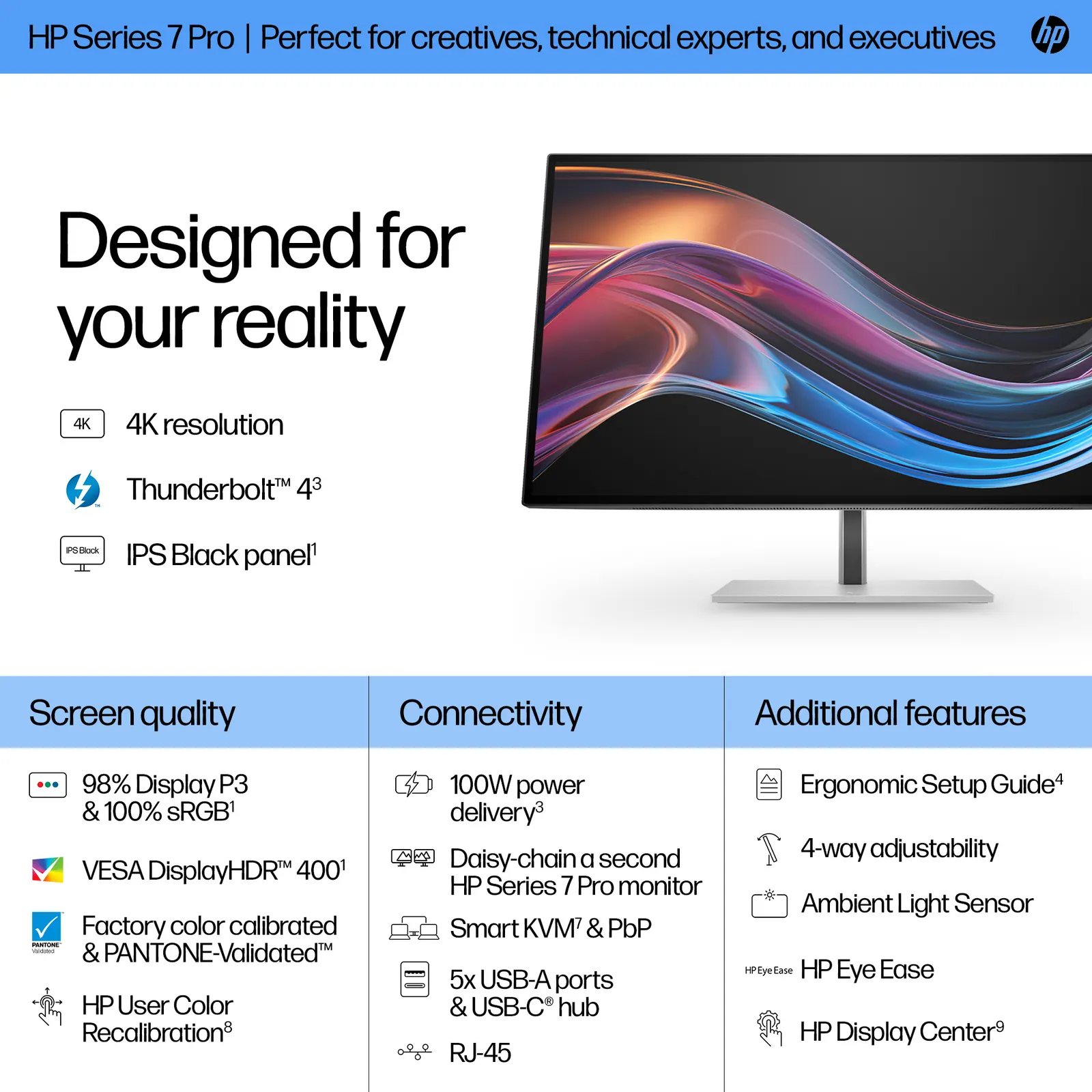 HP S7 Pro 727pk 27" IPS 4K Silver