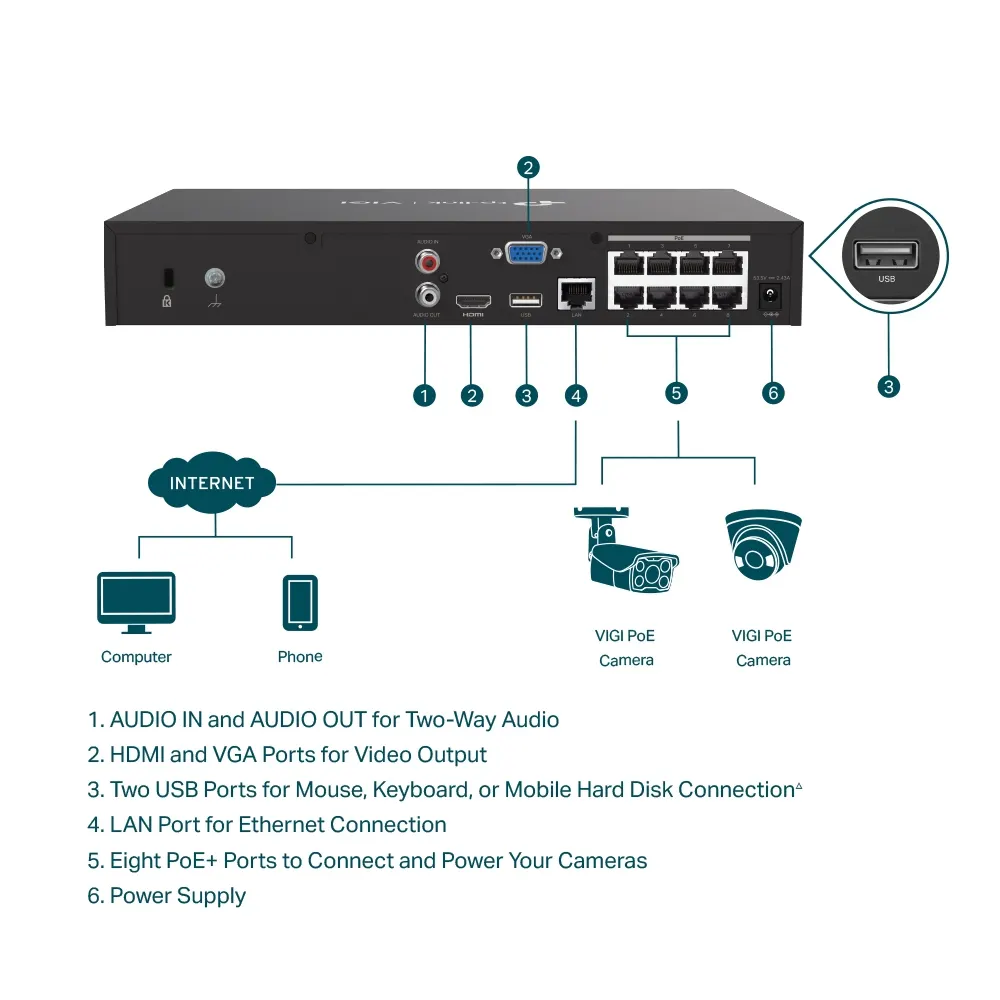 IP კამერა TP-Link VIGI 8 Channel Video Recorder PoE - 8-Channel IP Video Input, 8 PoE Pors, Incoming Bandwidth: 80 Mbps, Outgoing Bandwidth: 60 Mbp, 1 SATA slot up to 10TB, Decoding Format: H.265+/H.265/H.264+/H.264