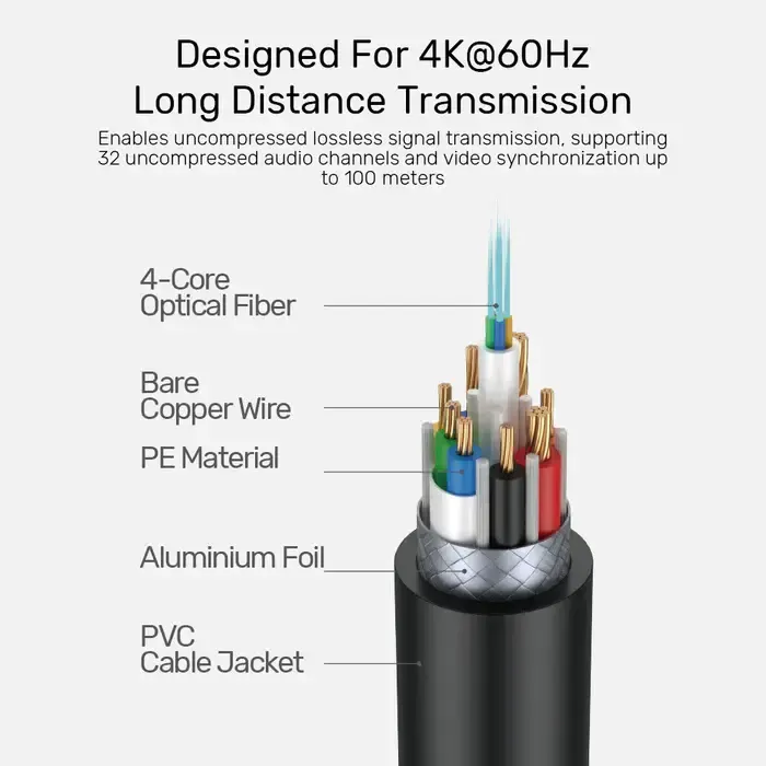 HDMI კაბელი C11092ASL01-15M, UNITEK, HDMI2.0 Active Optical Male to Male Cable 15M,.
