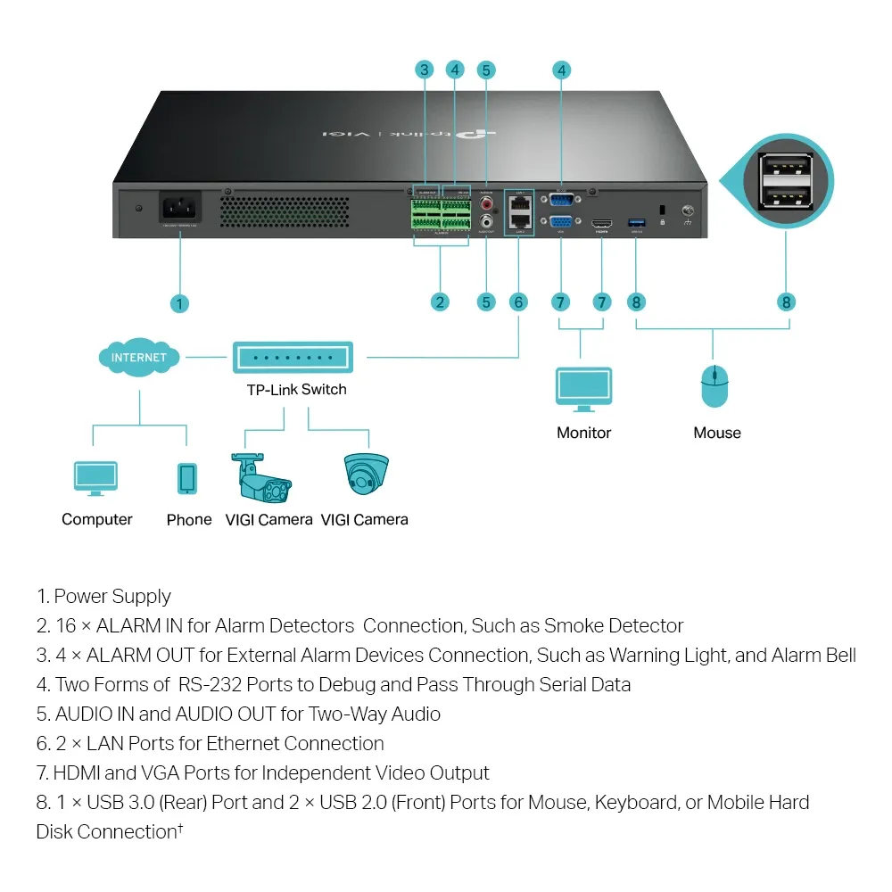 TP-Link VIGI 32 Video Recorder - 32-Channel IP Video Input, Incoming Bandwidth: 320 Mbps, Outgoing Bandwidth: 320 Mbp, 4 SATA slots up to 10TB per