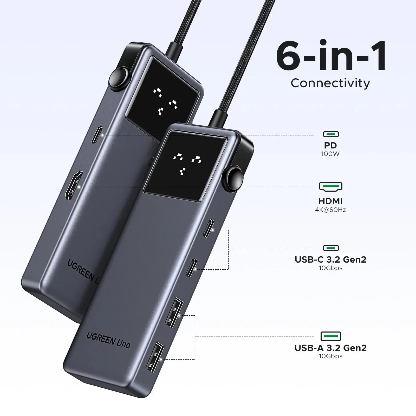 Type-C ჰაბი CM888, UGREEN, USB HUB, Groovy Robot, 6-in-1, HDMI, USB-A, Type-C, HUB, Space Gray.