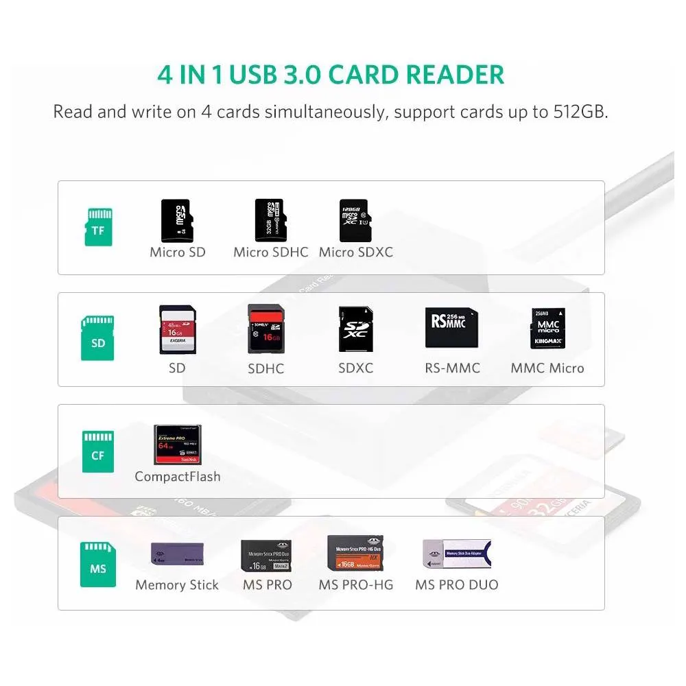 ბარათის წამკითხველი UGREEN CR125 (30333), USB 3.0 All In One Card Reader, 0.5m, Black