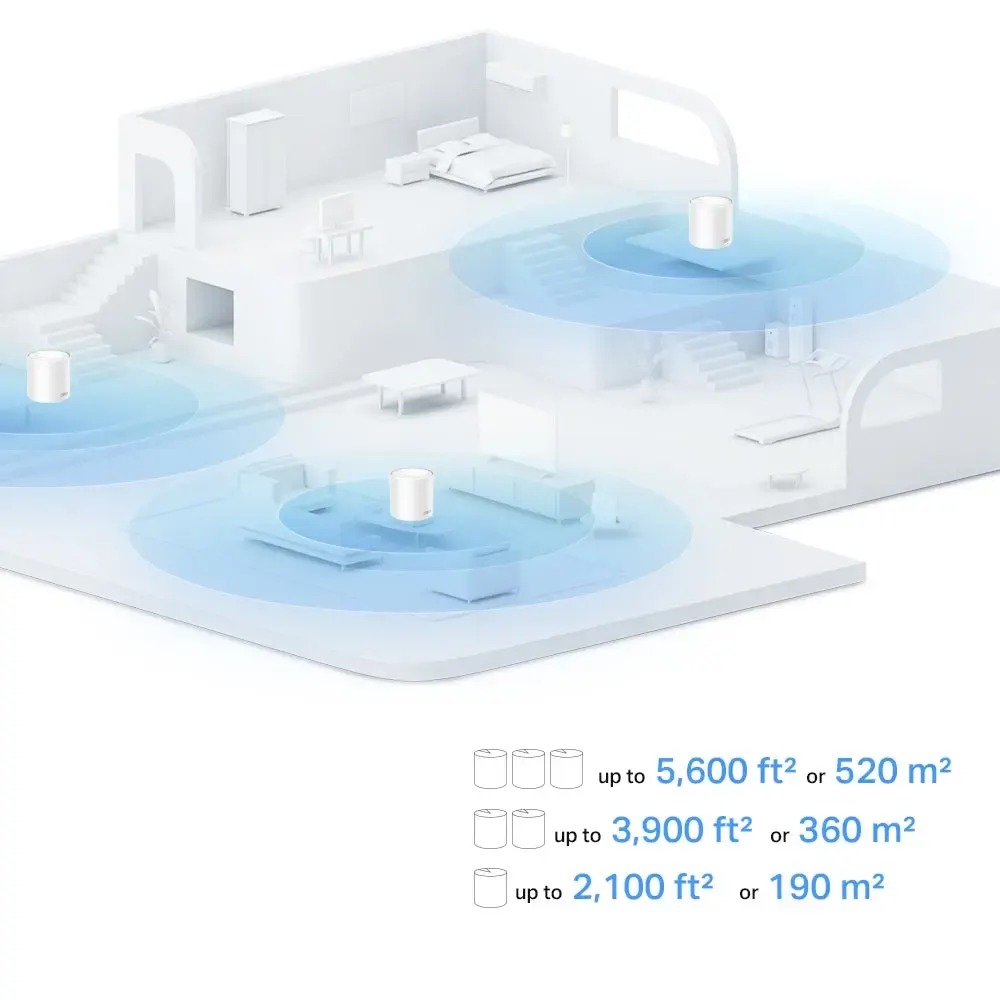 TP-LINK, Deco X10(1-pack), AX1500 Whole Home Mesh Wi-Fi 6 System