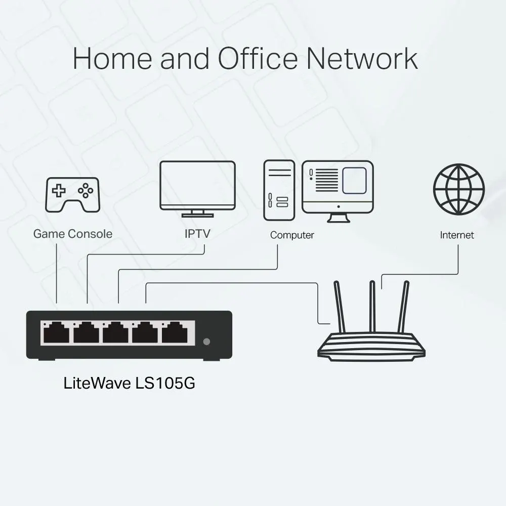 TP-Link, LS105G, 5-Port Gigabit Switch