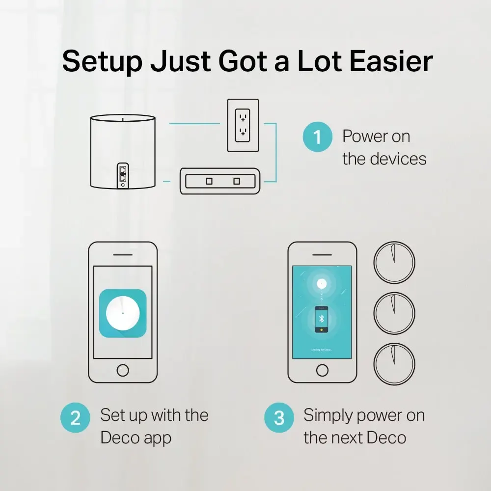 Deco X60, TP-Link, additive