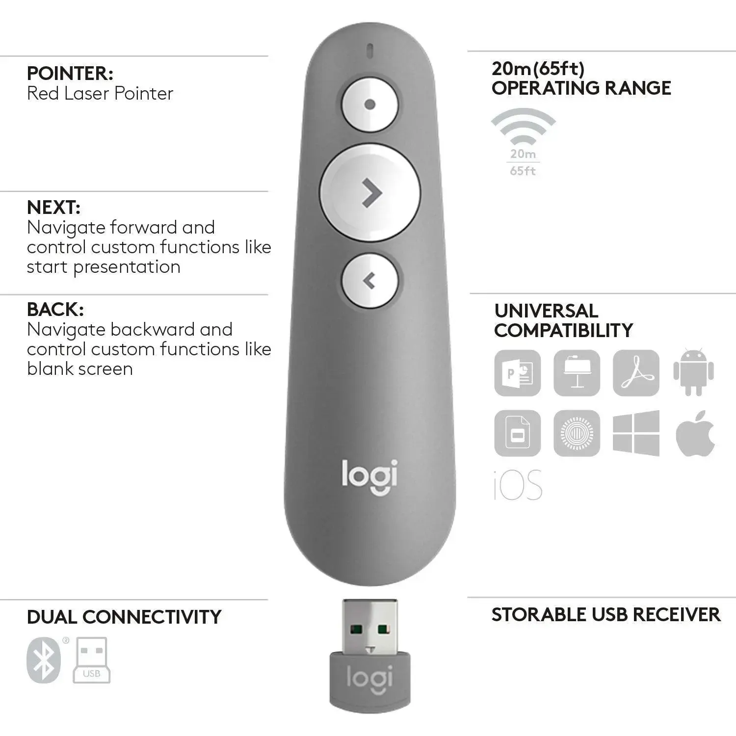 R500s LOGITECH Bluetooth Presentation Remote - MID GREY L910-006520