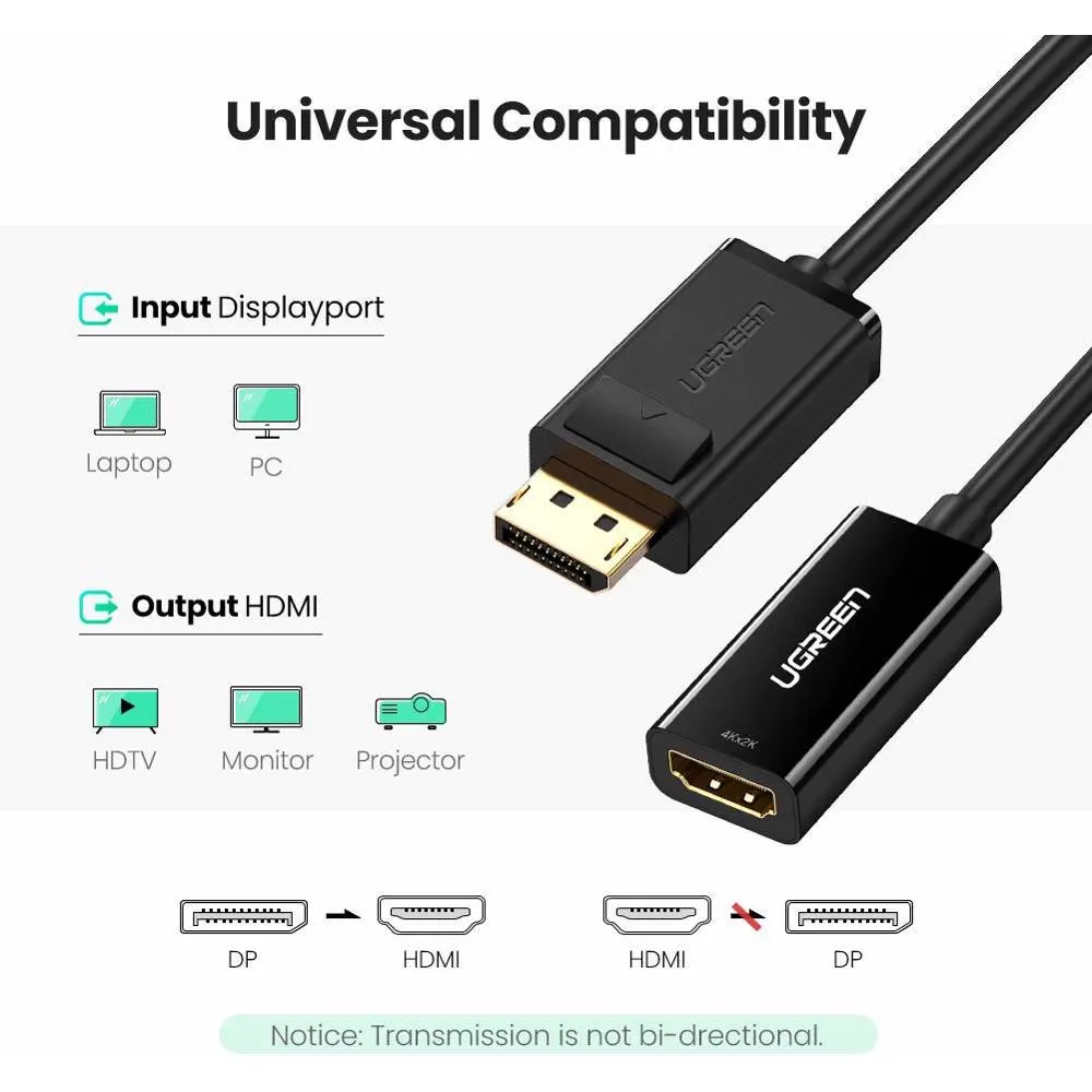 Adapter UGREEN MM137 (40363) DisplayPort to HDMI Female Converter, 4K*2K, 25cm, Black