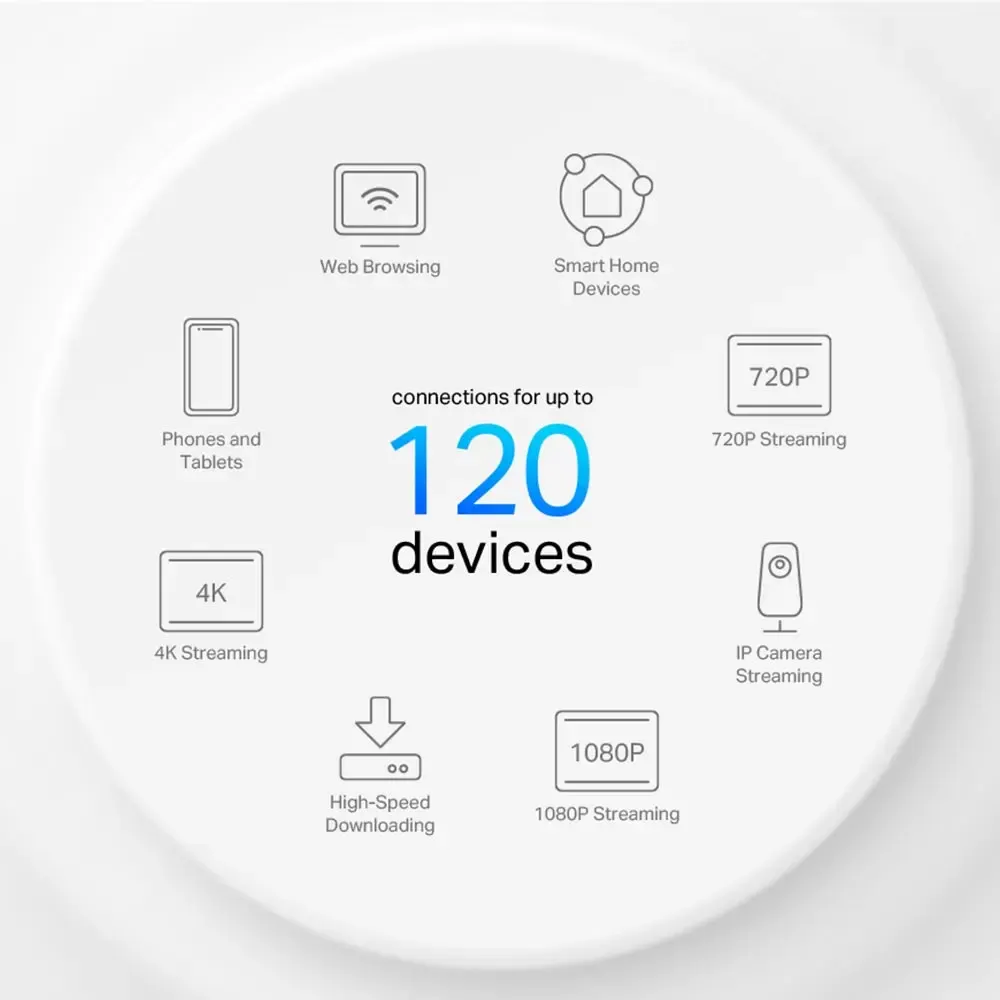 TP-LINK, Deco X10(1-pack), AX1500 Whole Home Mesh Wi-Fi 6 System