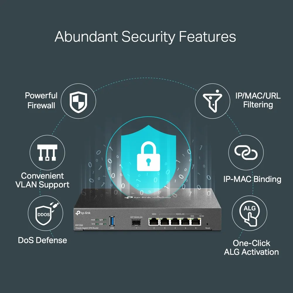 VPN როუტერი TP-Link Omada Gigabit VPN Router