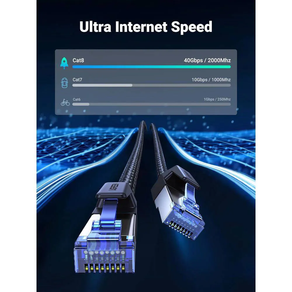 ქსელის კაბელი UGREEN NW153 (30800), CAT8 Patch Cord LAN Cable, 20m, Black