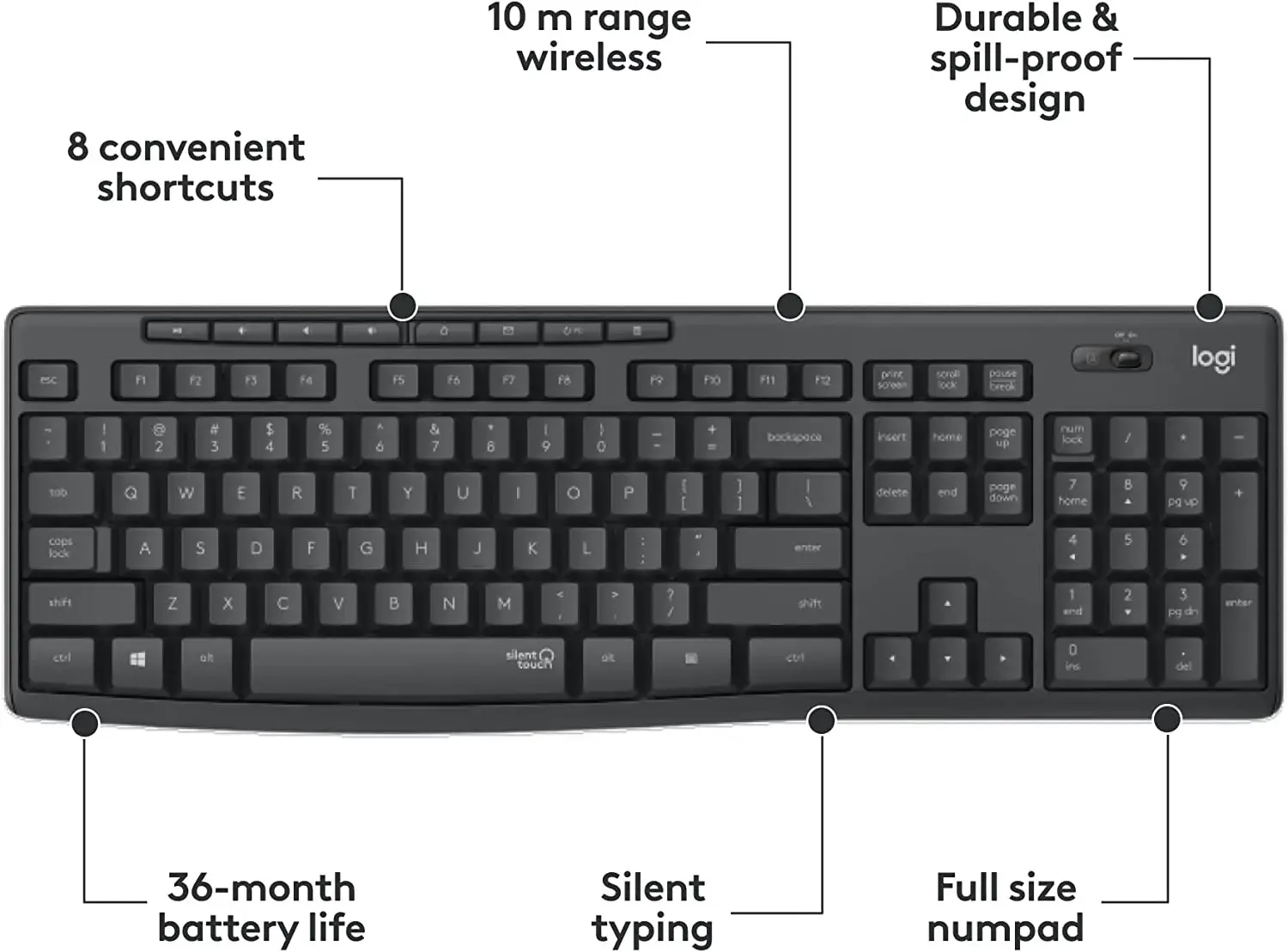 logitech, MK295, Keyboard + Mouse (EN/RU) (Combo) Black