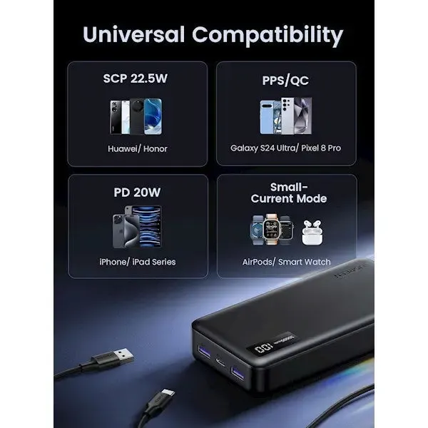 UGREEN, PB312(25683), Power Bank, 2000mAh, USB Type-C Two-way, Black.