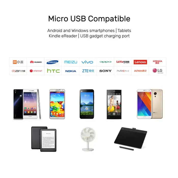 Micro USB კაბელი Y-C451GBK Unitek USB 2.0 to Micro USB Charging Data sync Cable, Black, 1M, 0.25Y