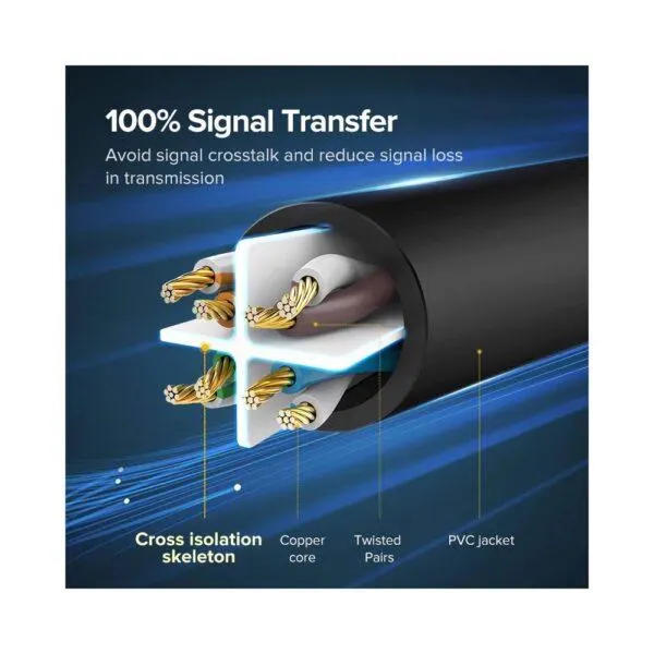 პაჩკორდი NW102 UGREEN (20164) Cat 6 UTP Lan Cable 10m (Black)