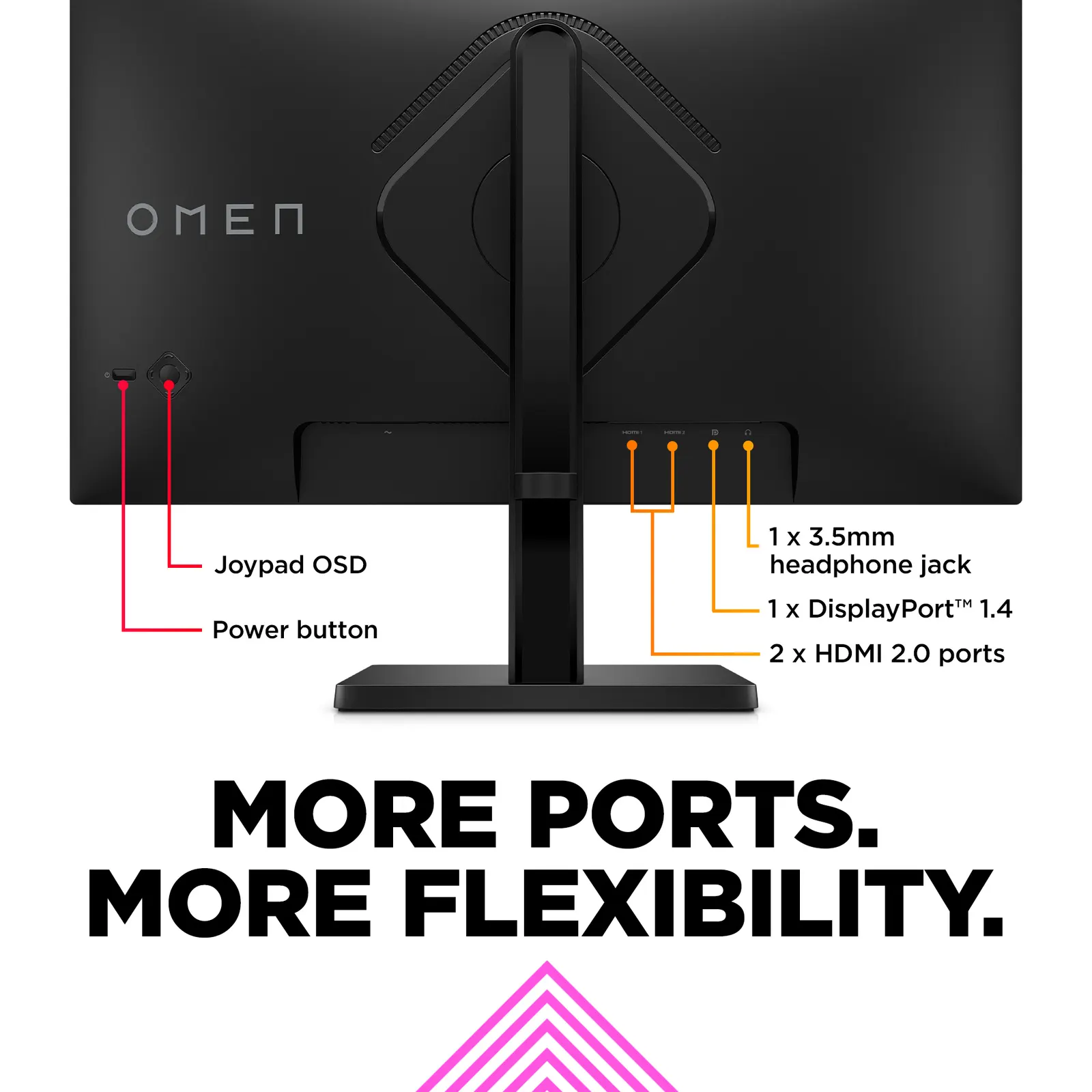 OMEN 23.8 inch FHD 165Hz Gaming Monitor - OMEN 24