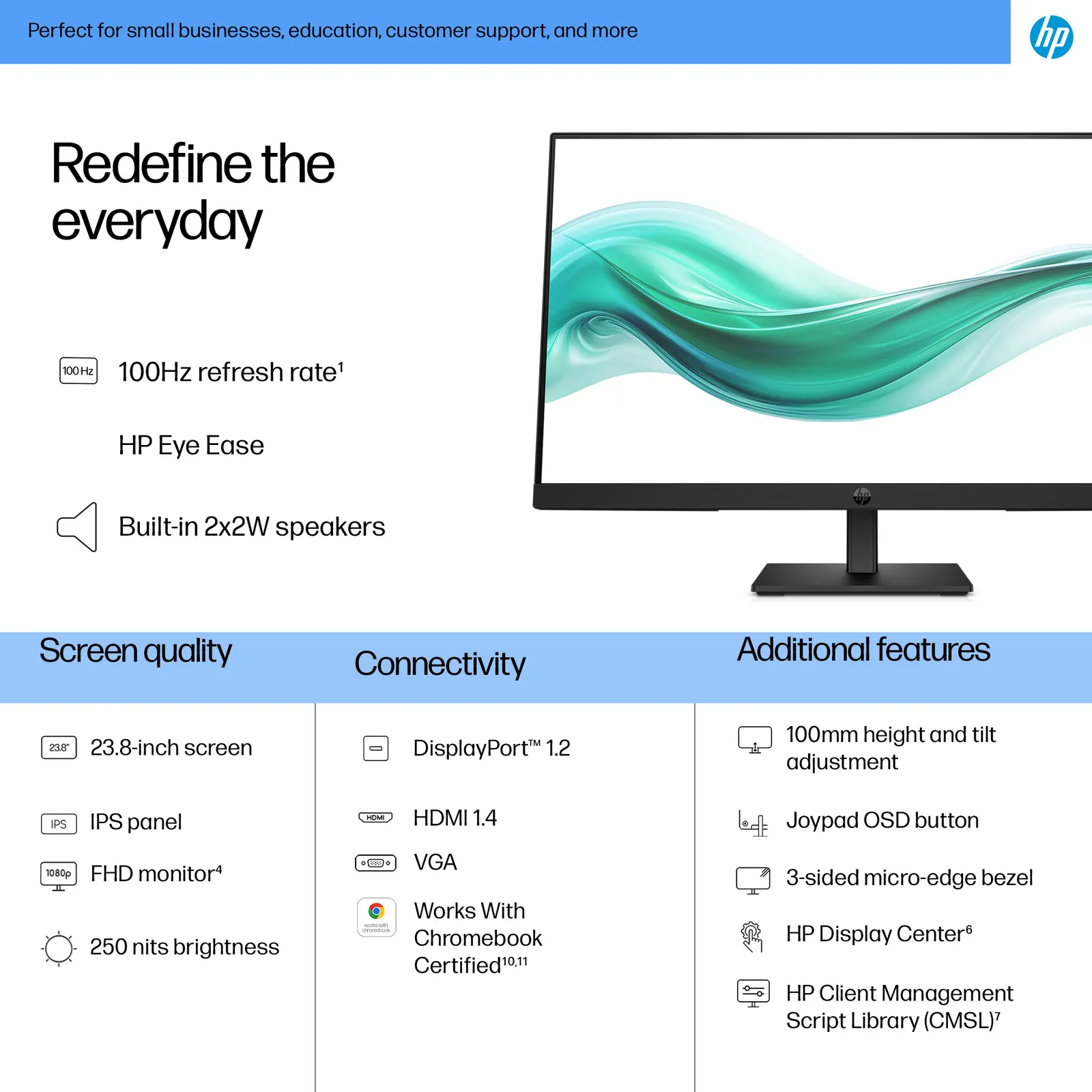 HP S3 Pro 324ph 23.8" IPS FHD Black