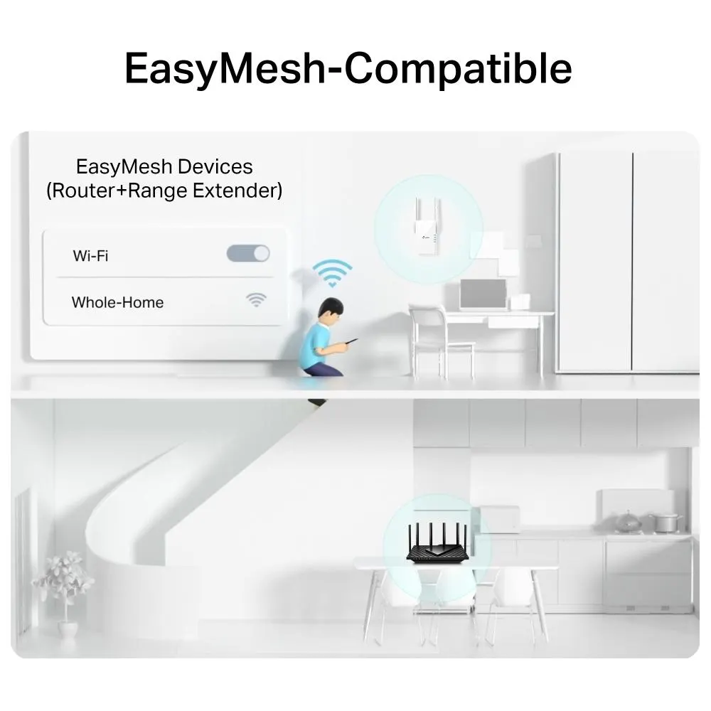 Wi-Fi გამაძლიერებელი TP-Link, RE505X, AX1500 Wi-Fi 6 Range Extender