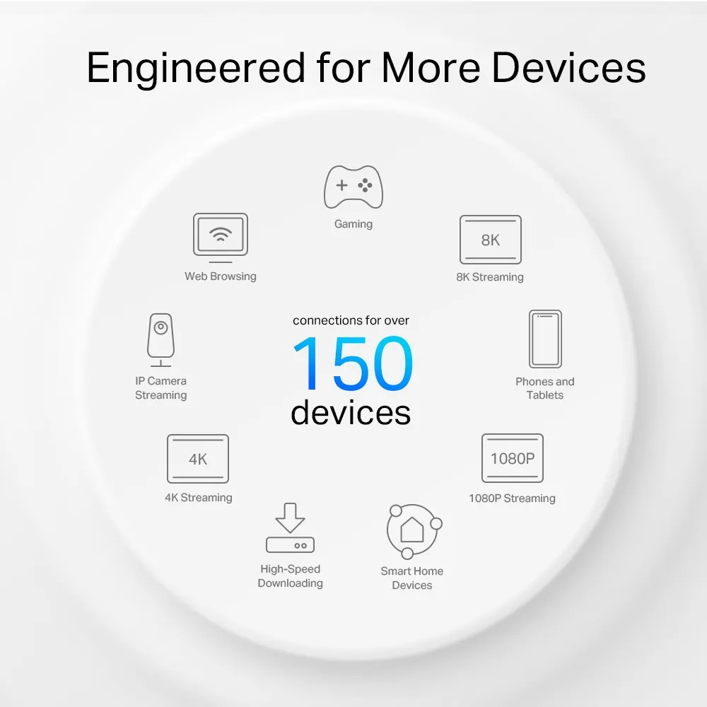 TP-LINK Deco X50-Outdoor WiFi 6