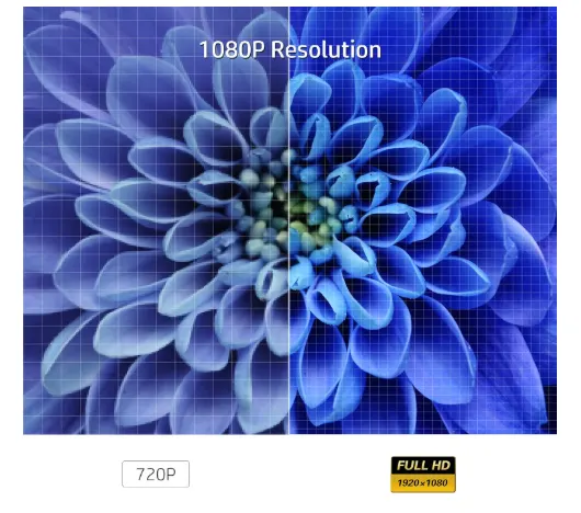 პროექტორი HP Projector MP2000 PRO LED TI DLP