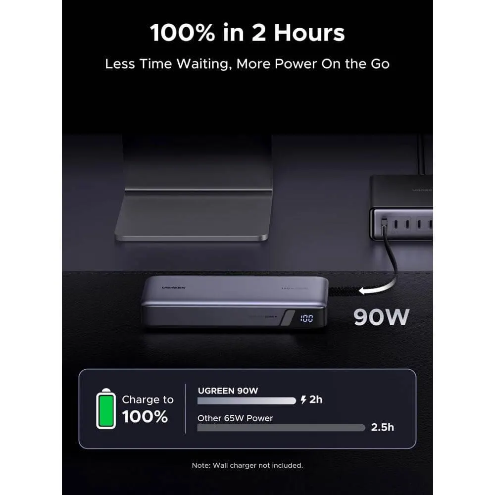 UGREEN PB552 (55995B) Nexode, 25000mAh, Type-C, USB, Power Bank With Built-in Type-C Cable, Grey