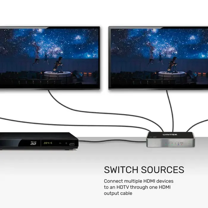 KVM/HDMI სვიჩი V1109A, UNITEK 4K HDMI 1.4b Splitter 1 In 4 Out, Color: Space Grey and Black