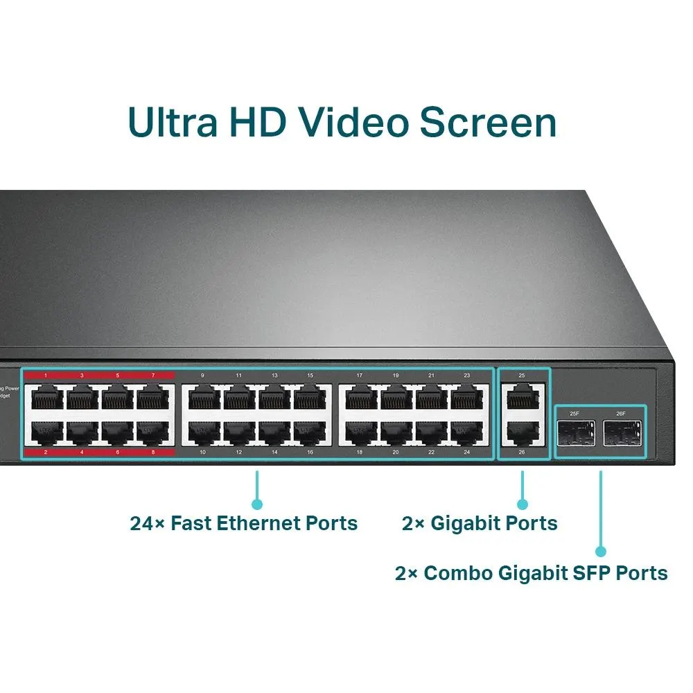 PoE სვიჩი TP-Link, TL-SL1226P, 24-Port 10/100Mbps + 2-Port Gigabit Rackmount Switch with 24-Port PoE+