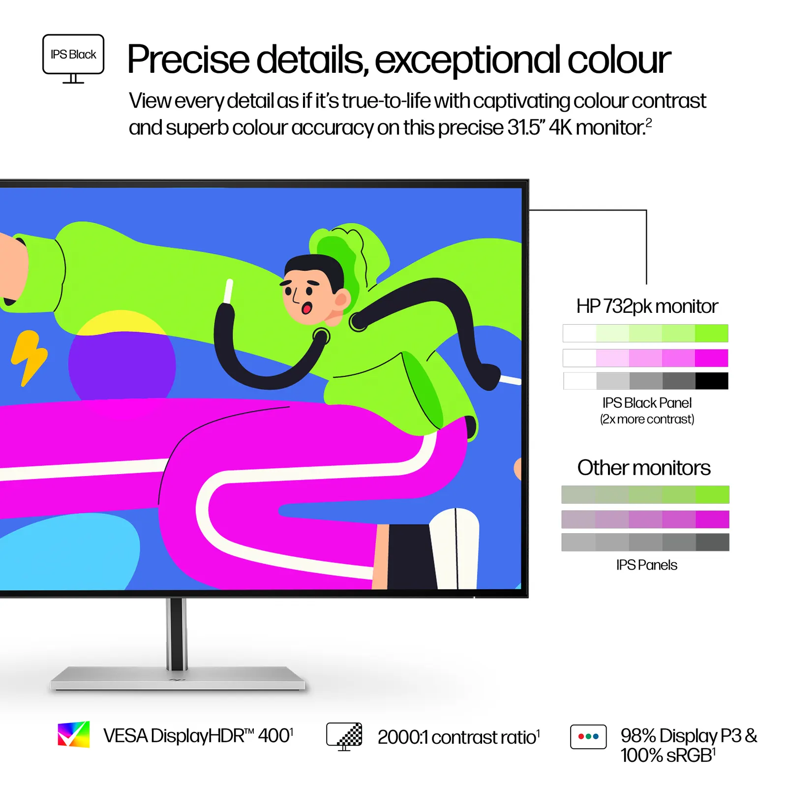 HP S7 Pro 732pk 32" IPS 4K Silver